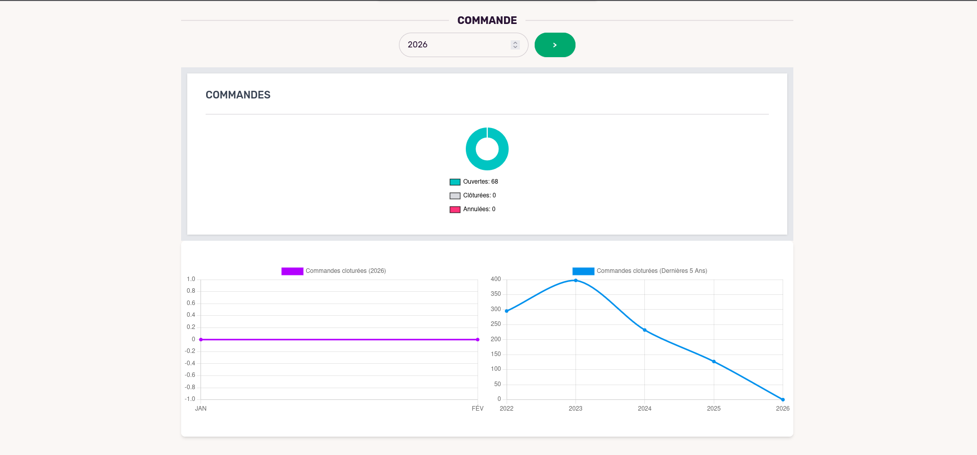 FruitTree ERP - Image 1